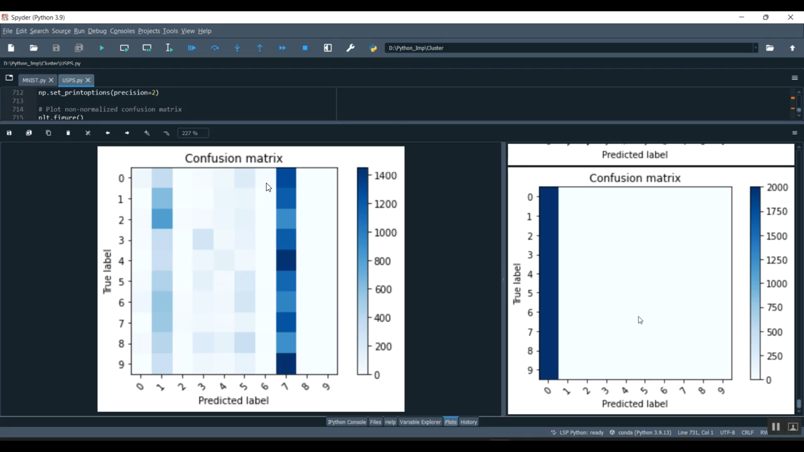 Cluster Data Reply in Python Projects