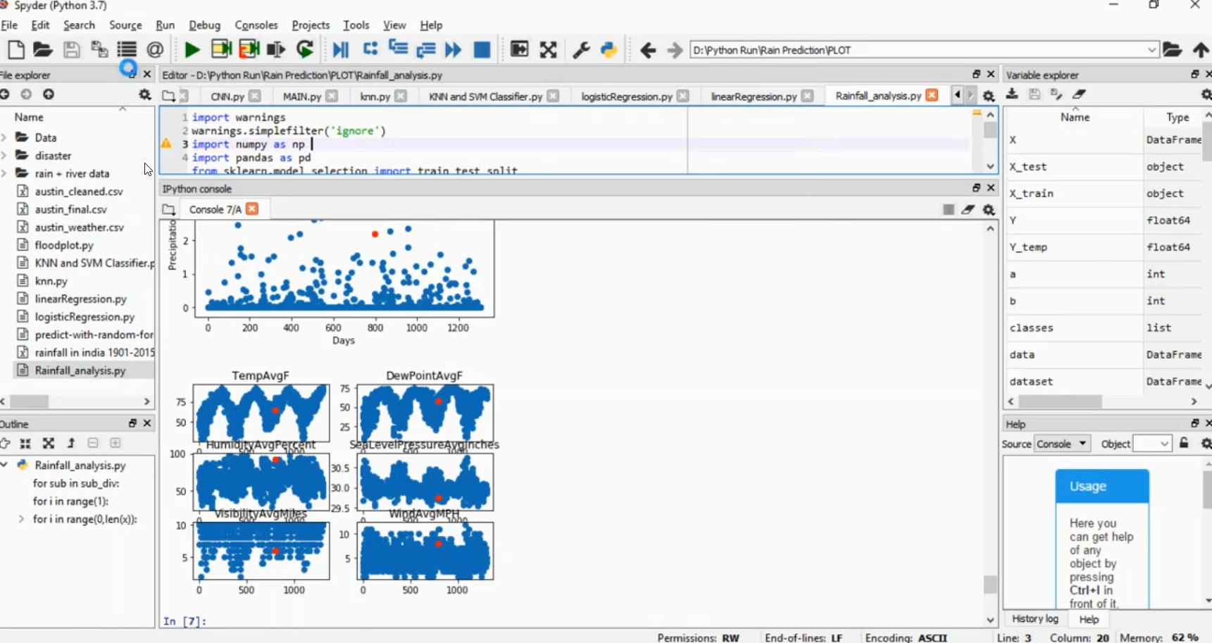 Rain Fall Prediction Text Data Analysis in Python Projects