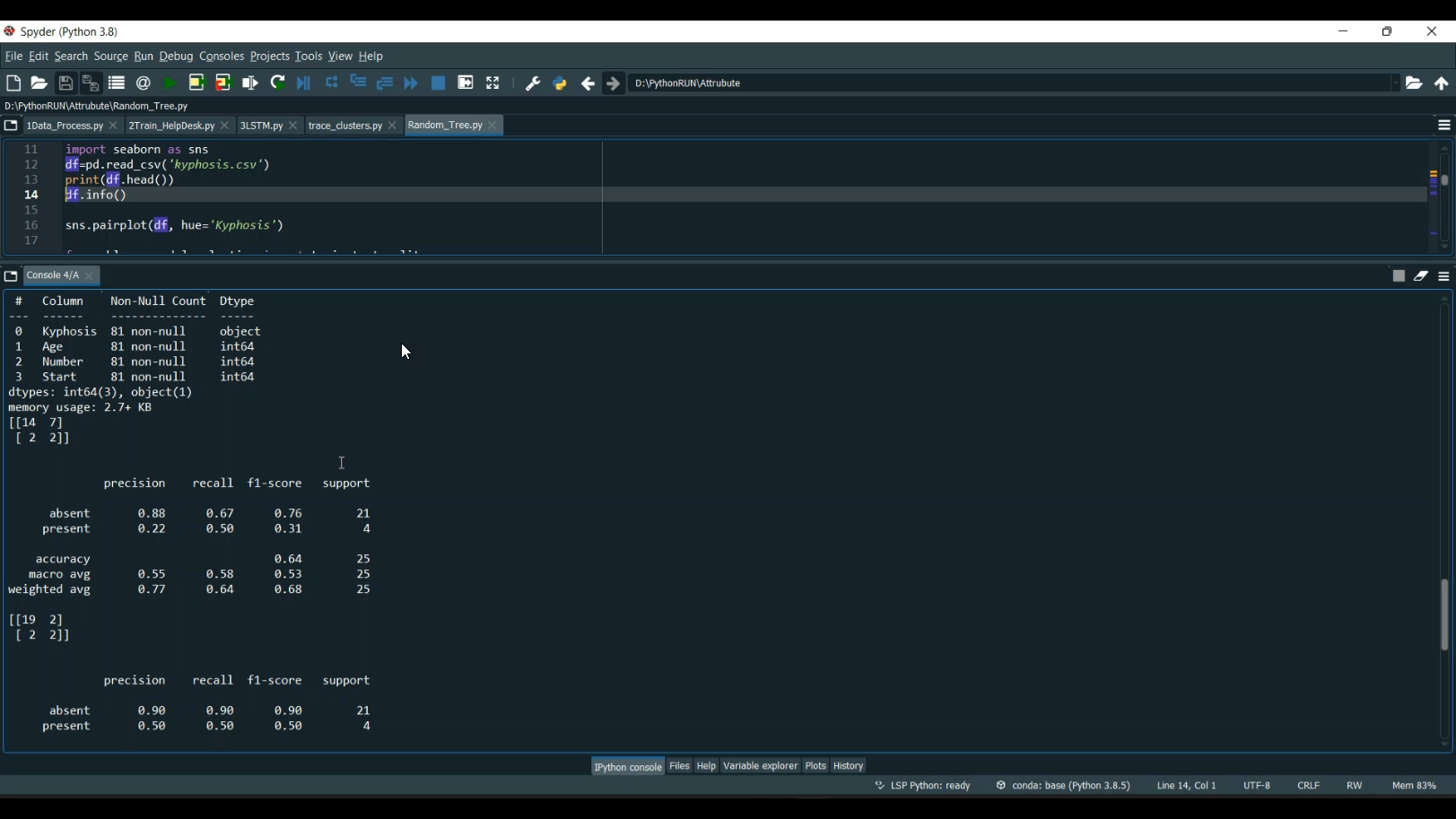 Attribute Based Business Model LSTM Train Analysis in Python Projects