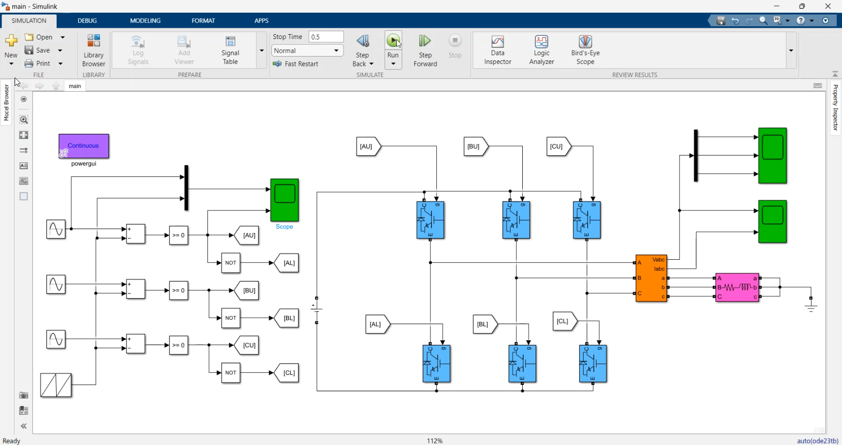 Sinusoidal Pulse Width Modulation (SPWM) based Three-Phase Inverter