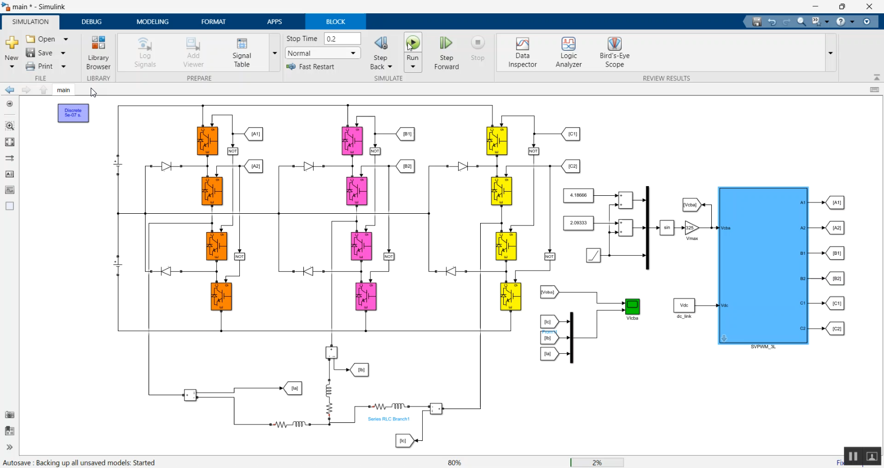 Space Vector Pulse Width Modulation (SVPWM) 3 Level Inverter