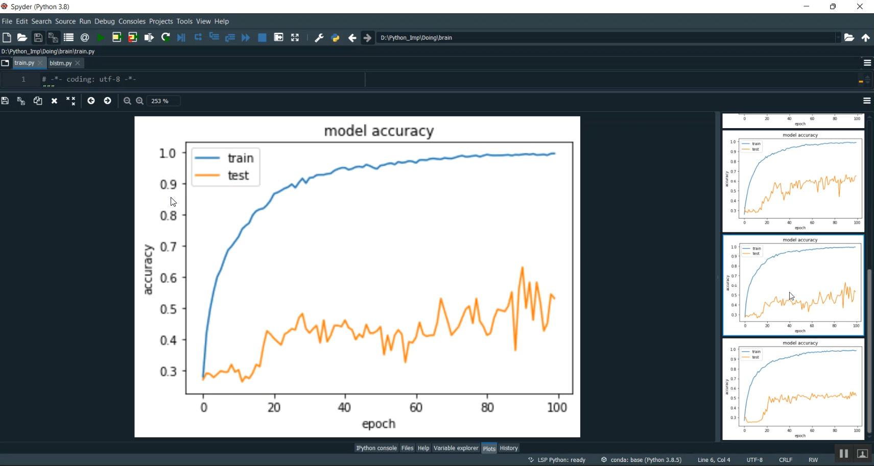 Brain BLSTM in Python Projects