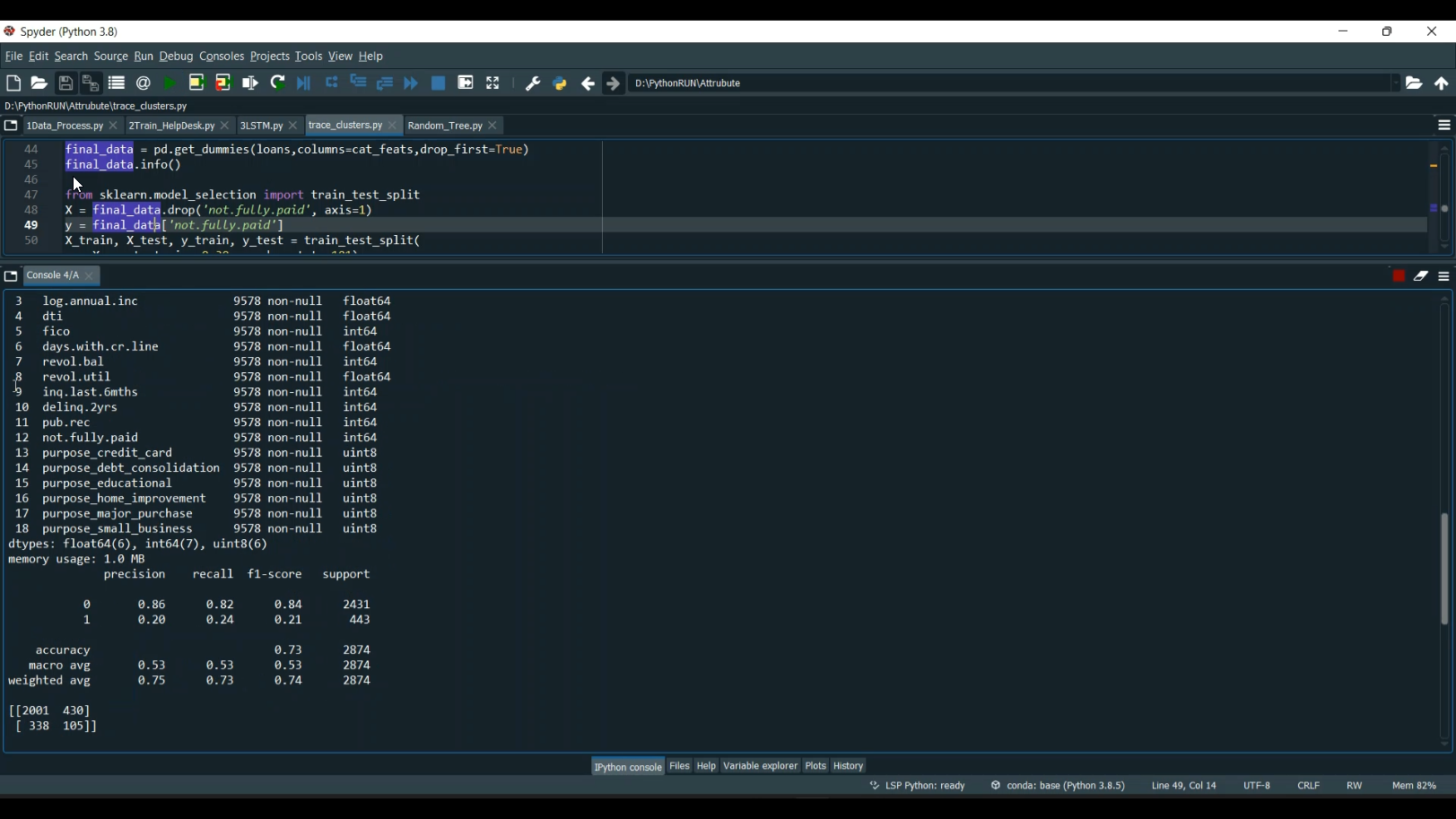 Attribute Based Business Model LSTM Train Analysis in Python Projects