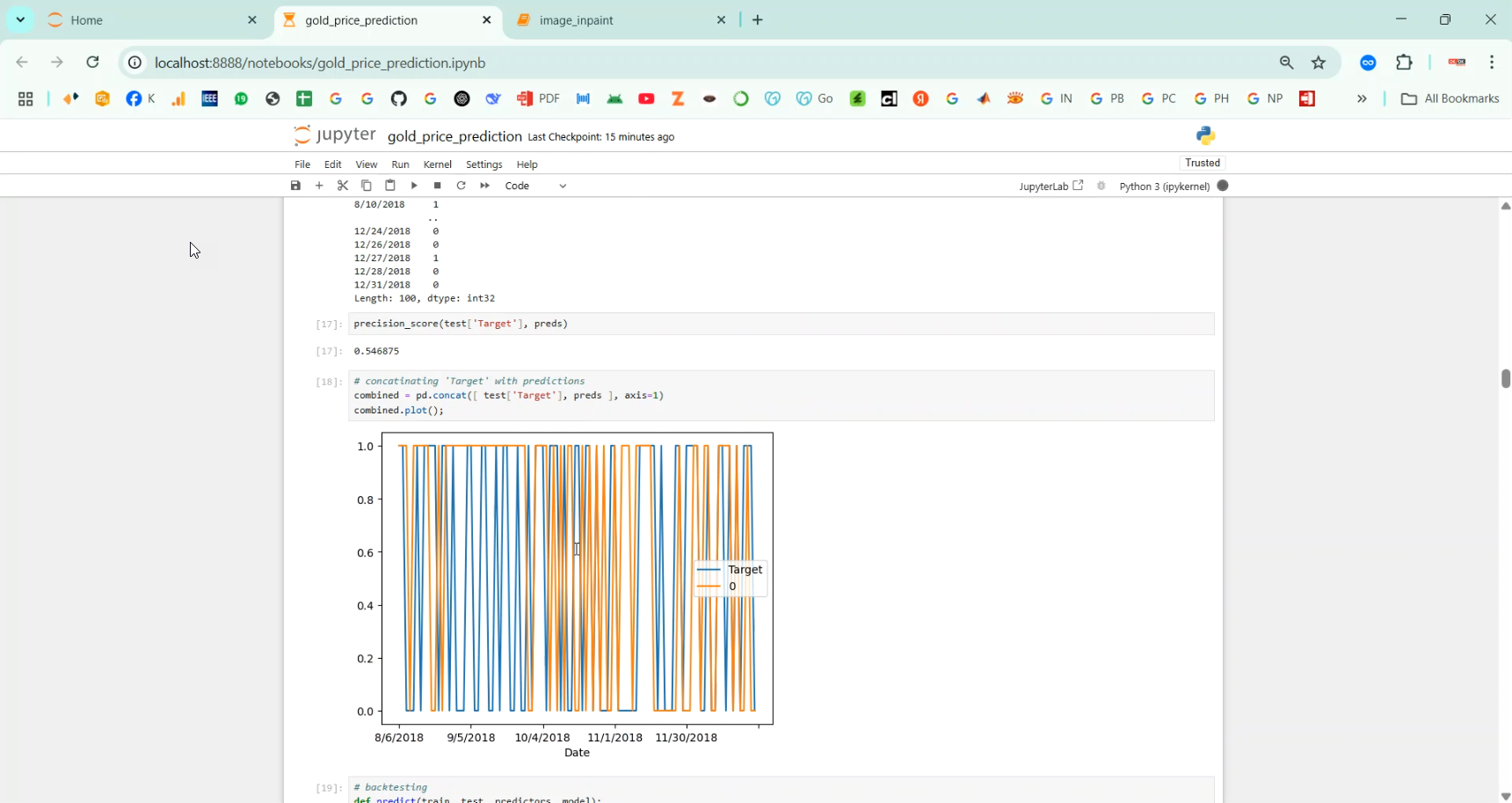 Python With Gold Gold Price Prediction in Python Projects