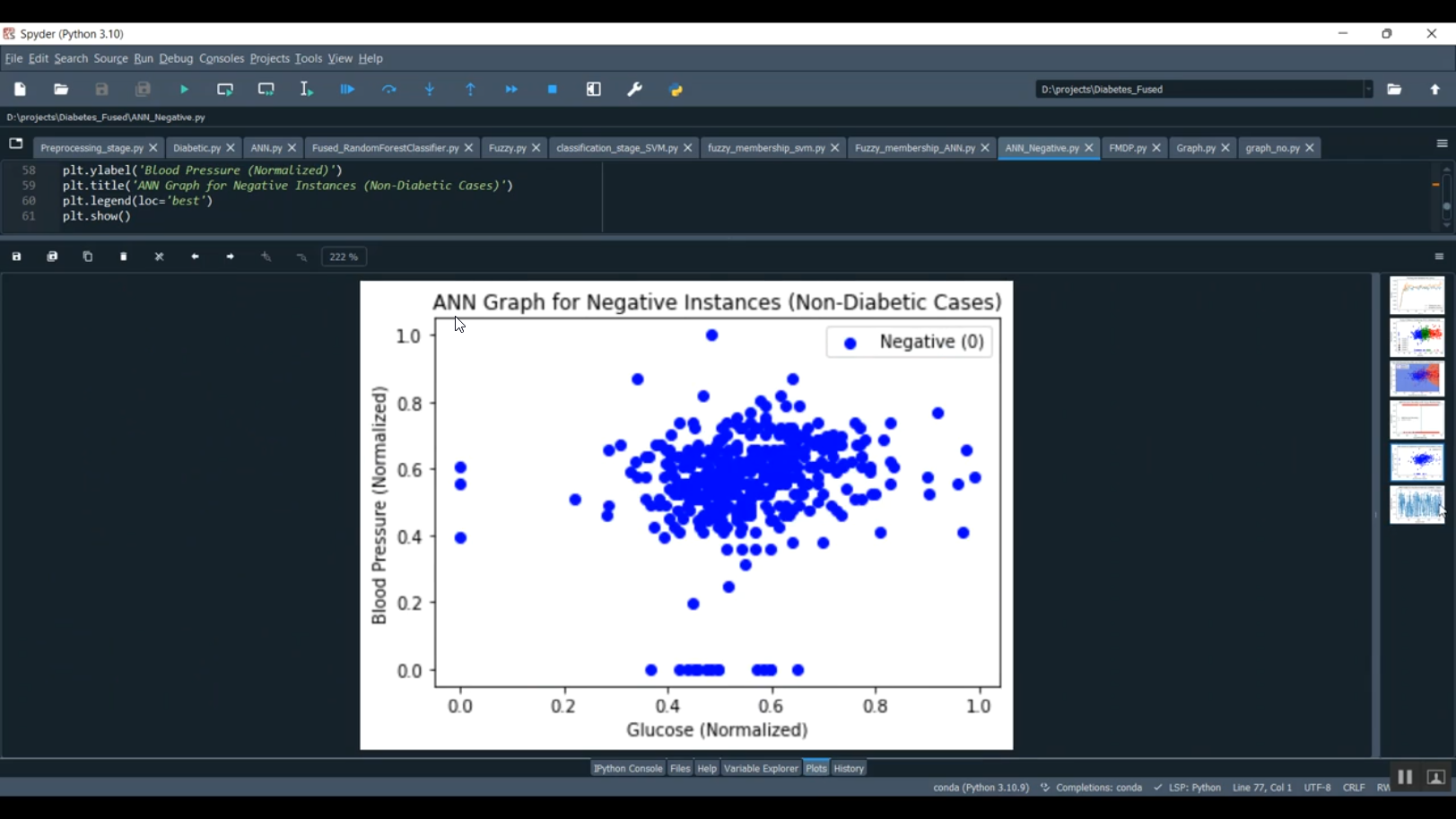 Diabetes Detection using Fused ML Algorithm in Python Projects
