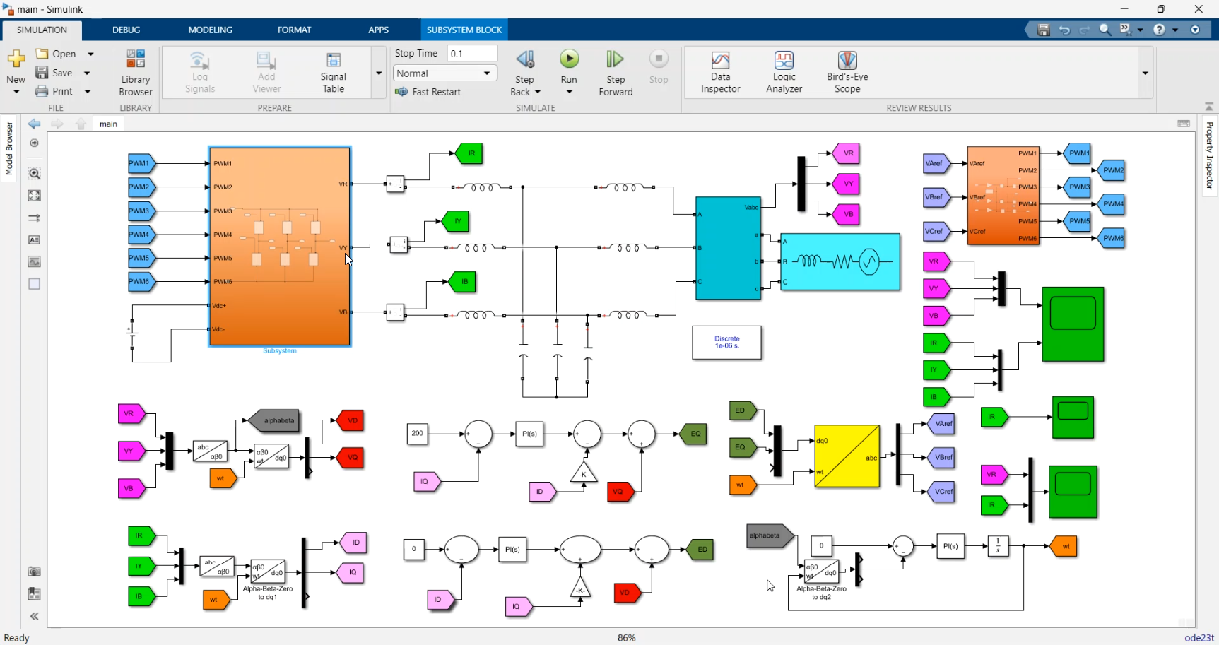 Three Phase Grid Connected Inverter using SRF-PLL