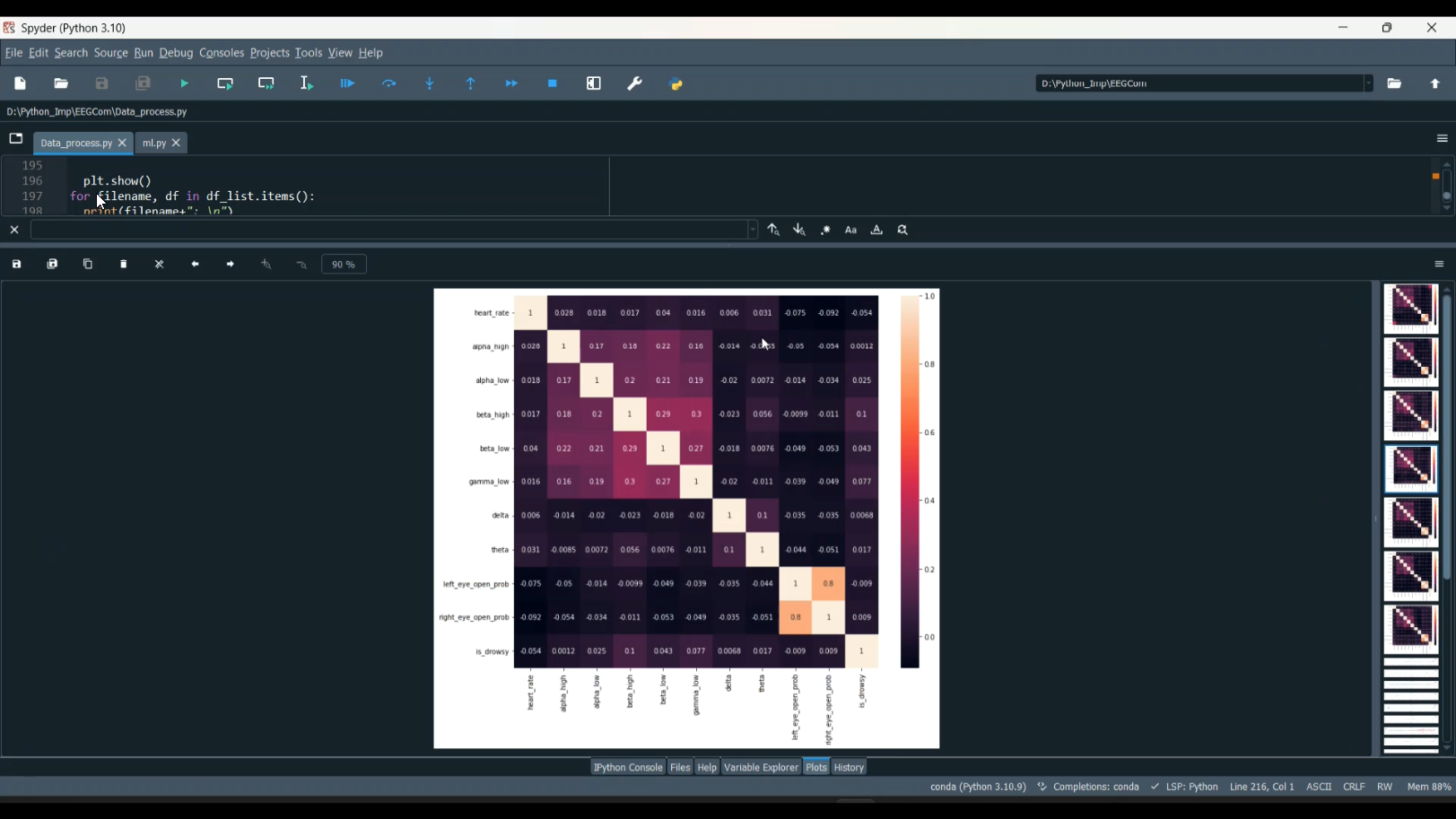Brain Consciousness Prediction Using EEG ML Classification in Python ...