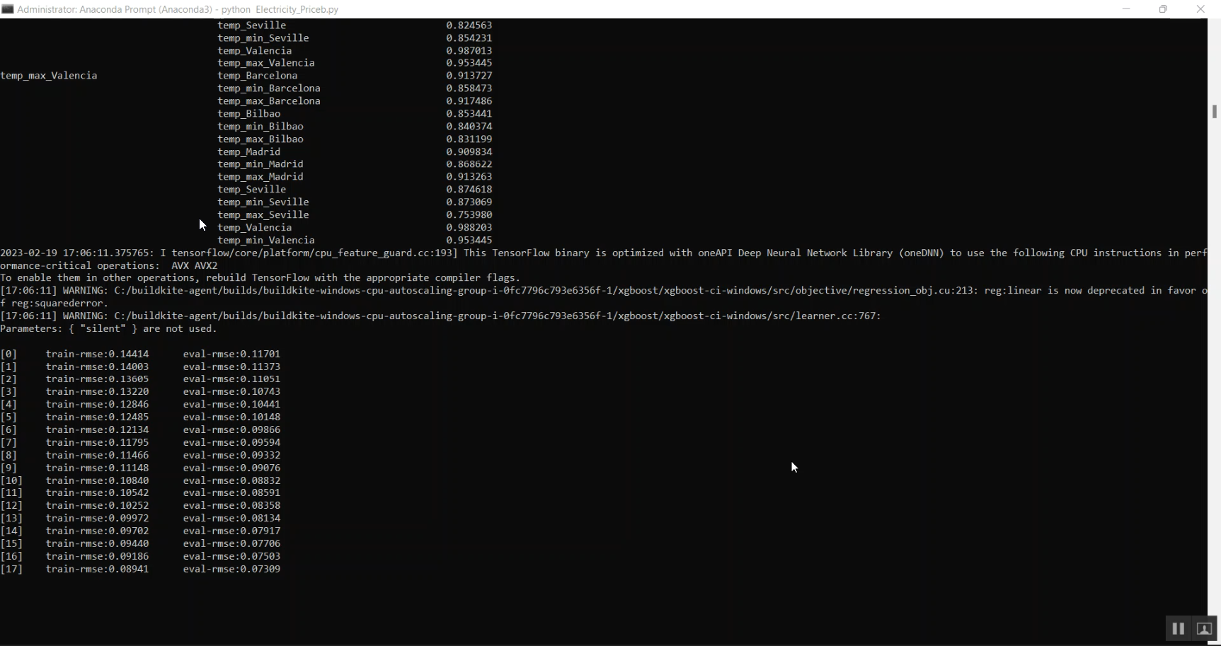 Electricity Weather Load Forecasting in Python Projects