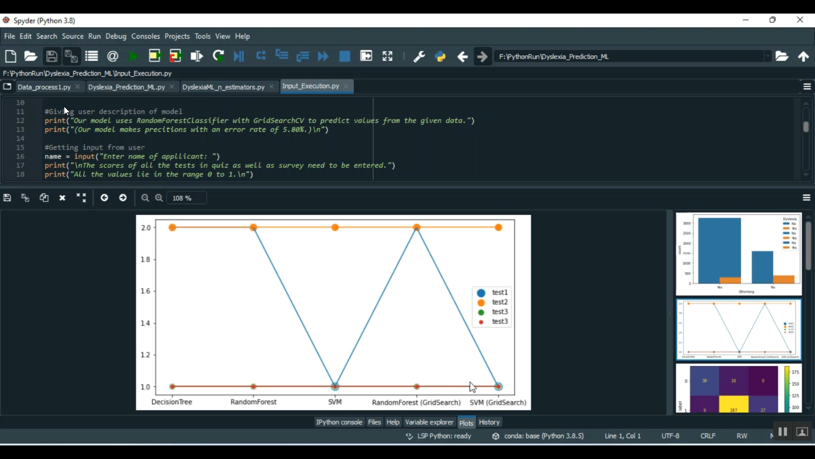 Dyslexia Prediction ML in Python Projects