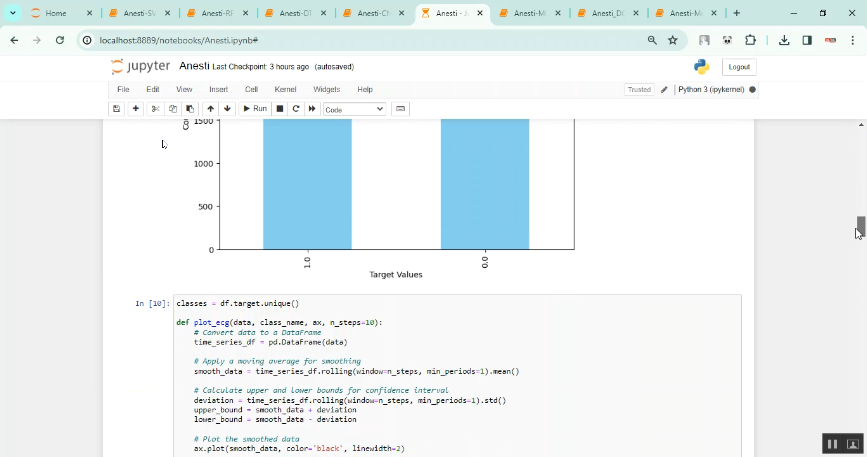 Anesthesia Classification in Python Projects