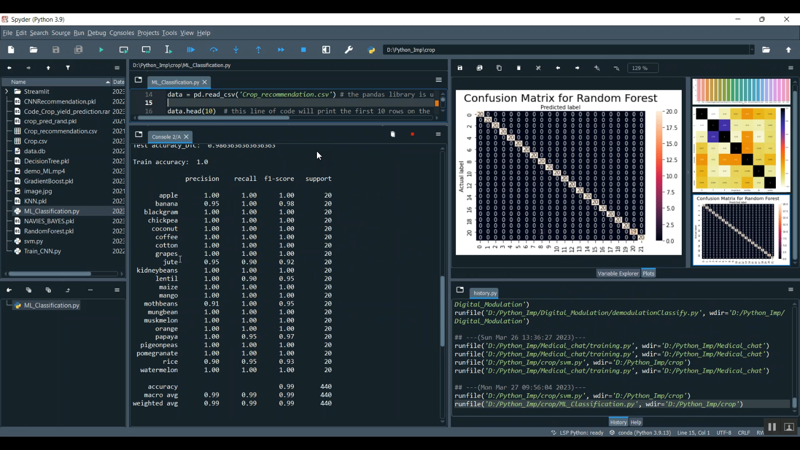 python machine learning project crop yield prediction... Crop Yield Ml Classification in Python Projects