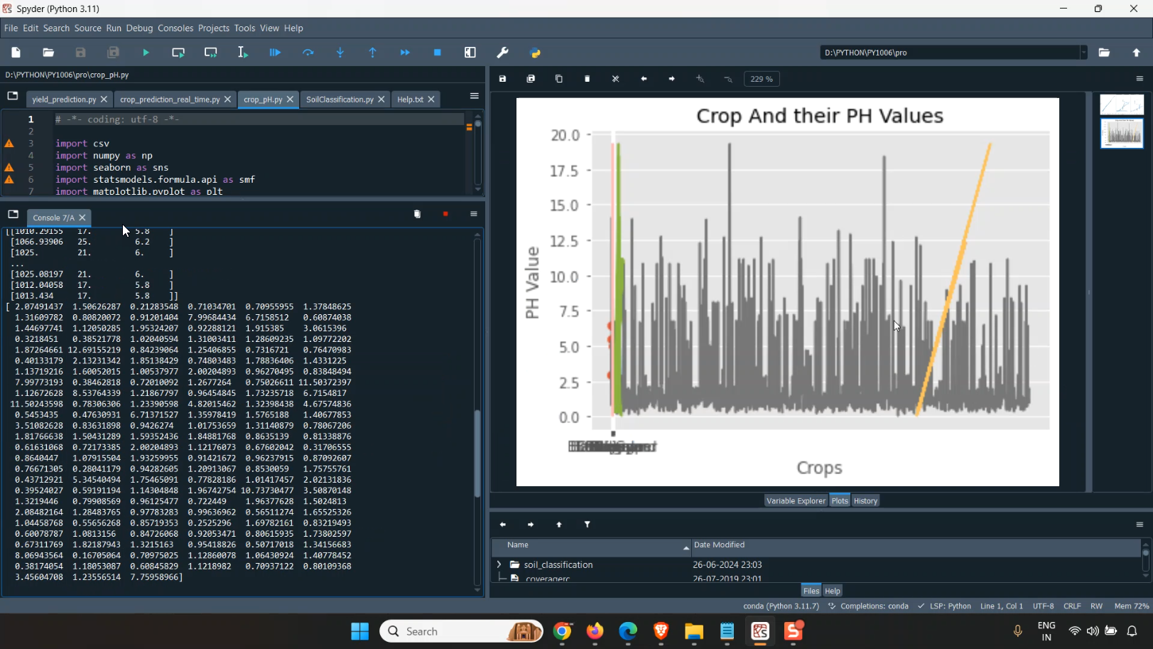 Agriculture Crop Selection Soil Classification in Python Projects